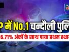 Chandauli Police's dominance: Ranked first in UP in controlling cyber crime, saved Rs 52 lakh of victims